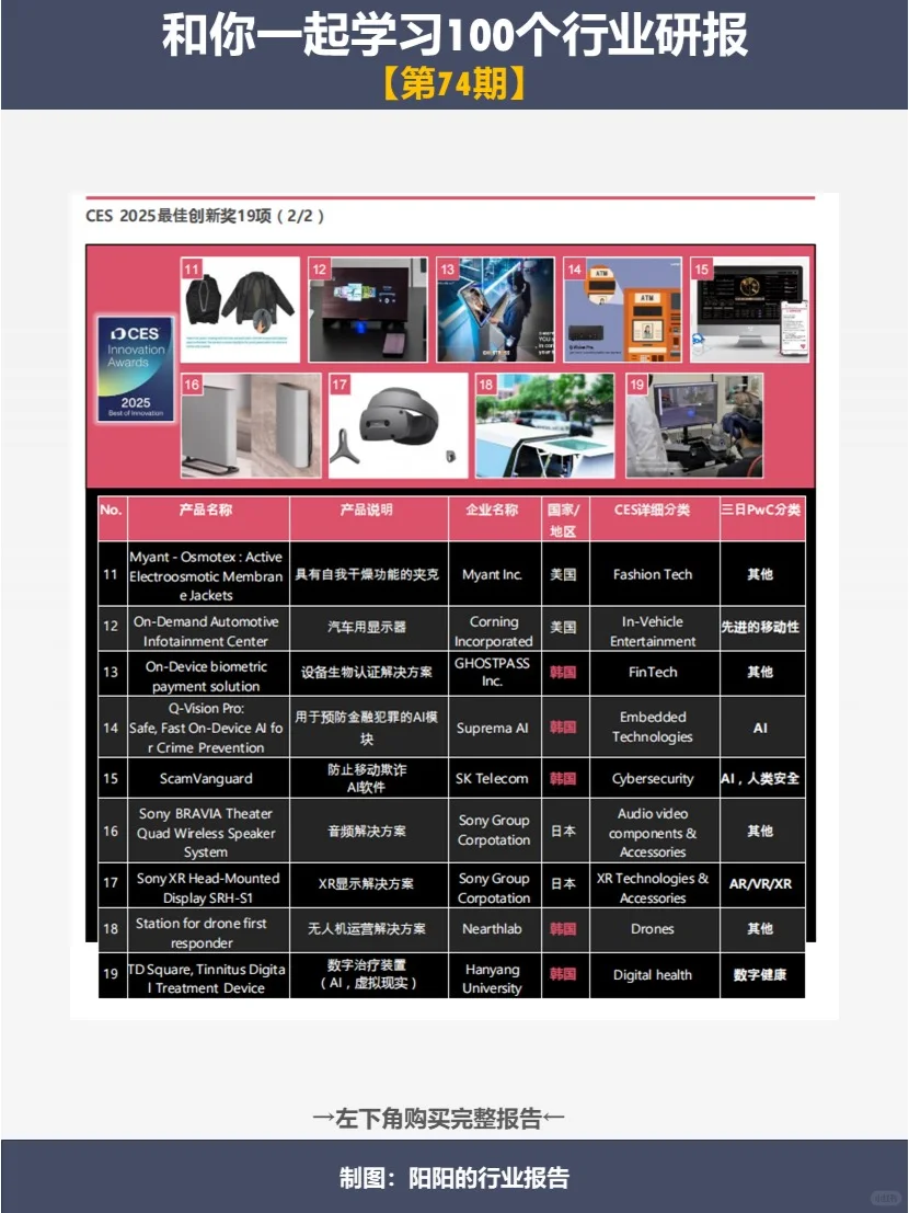 一起来看看：2025CES展有什么“新花样”