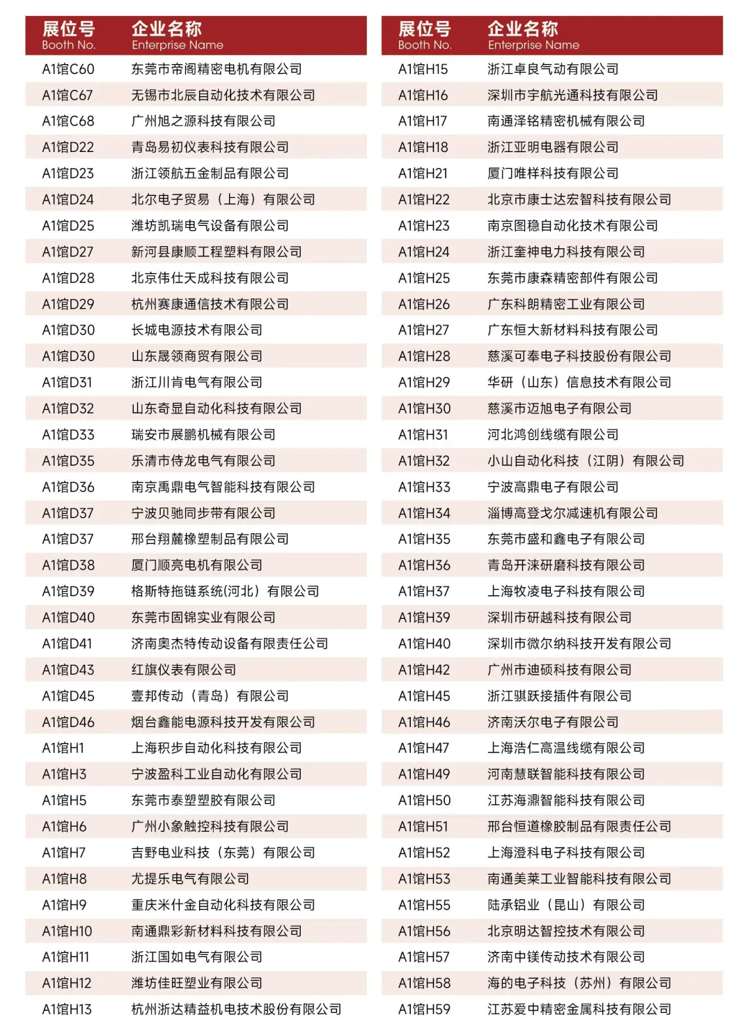 亚太国际智能装备博览会【展商名单】公布