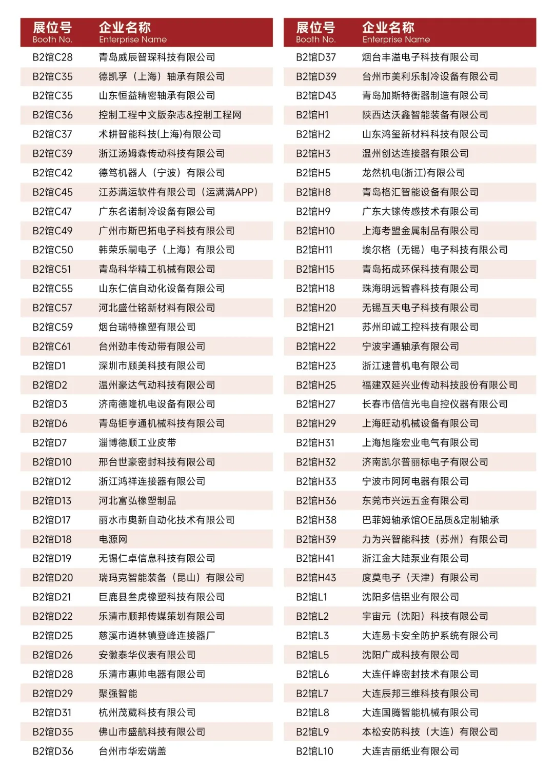 亚太国际智能装备博览会【展商名单】公布