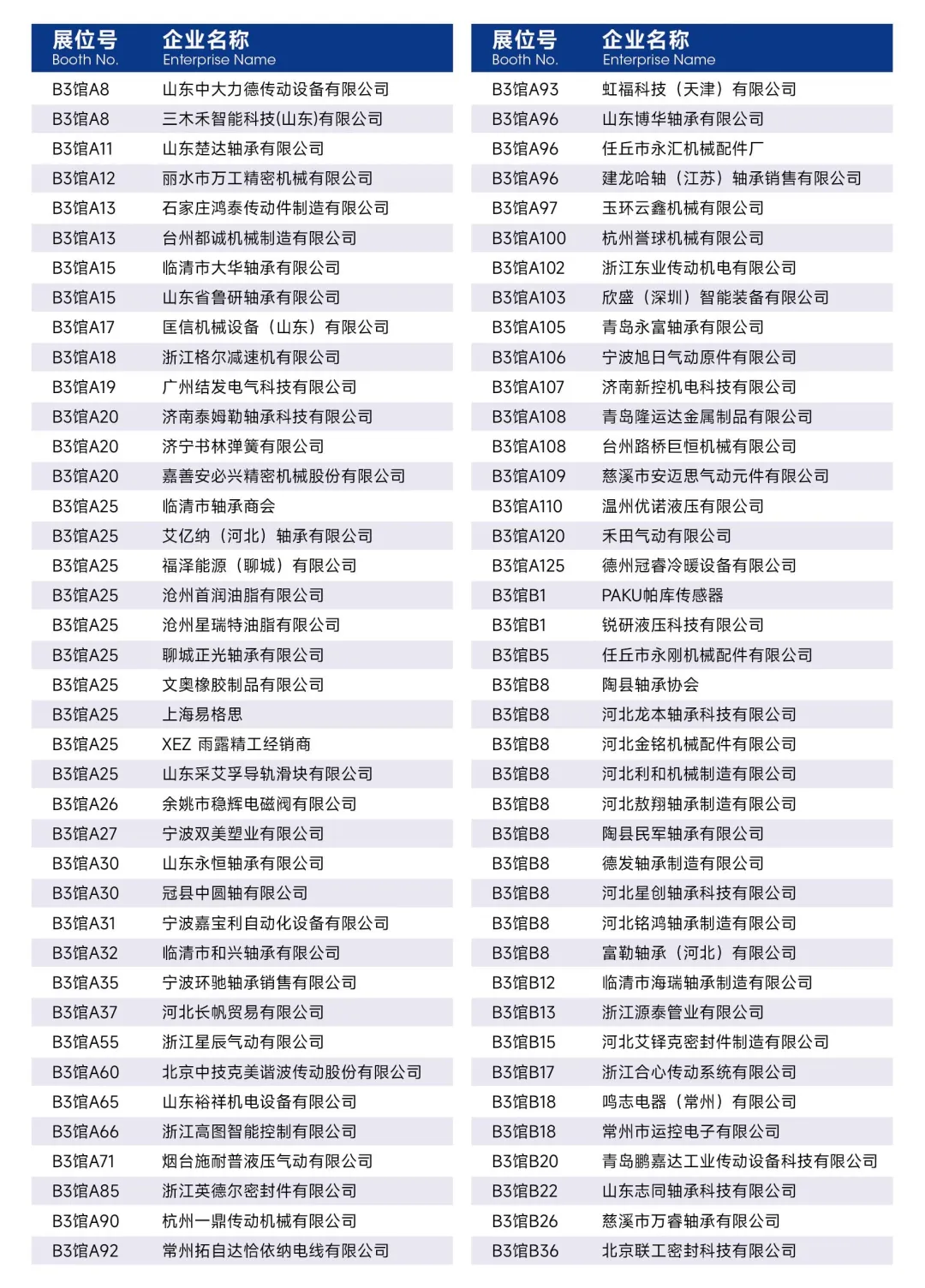 亚太国际智能装备博览会【展商名单】公布