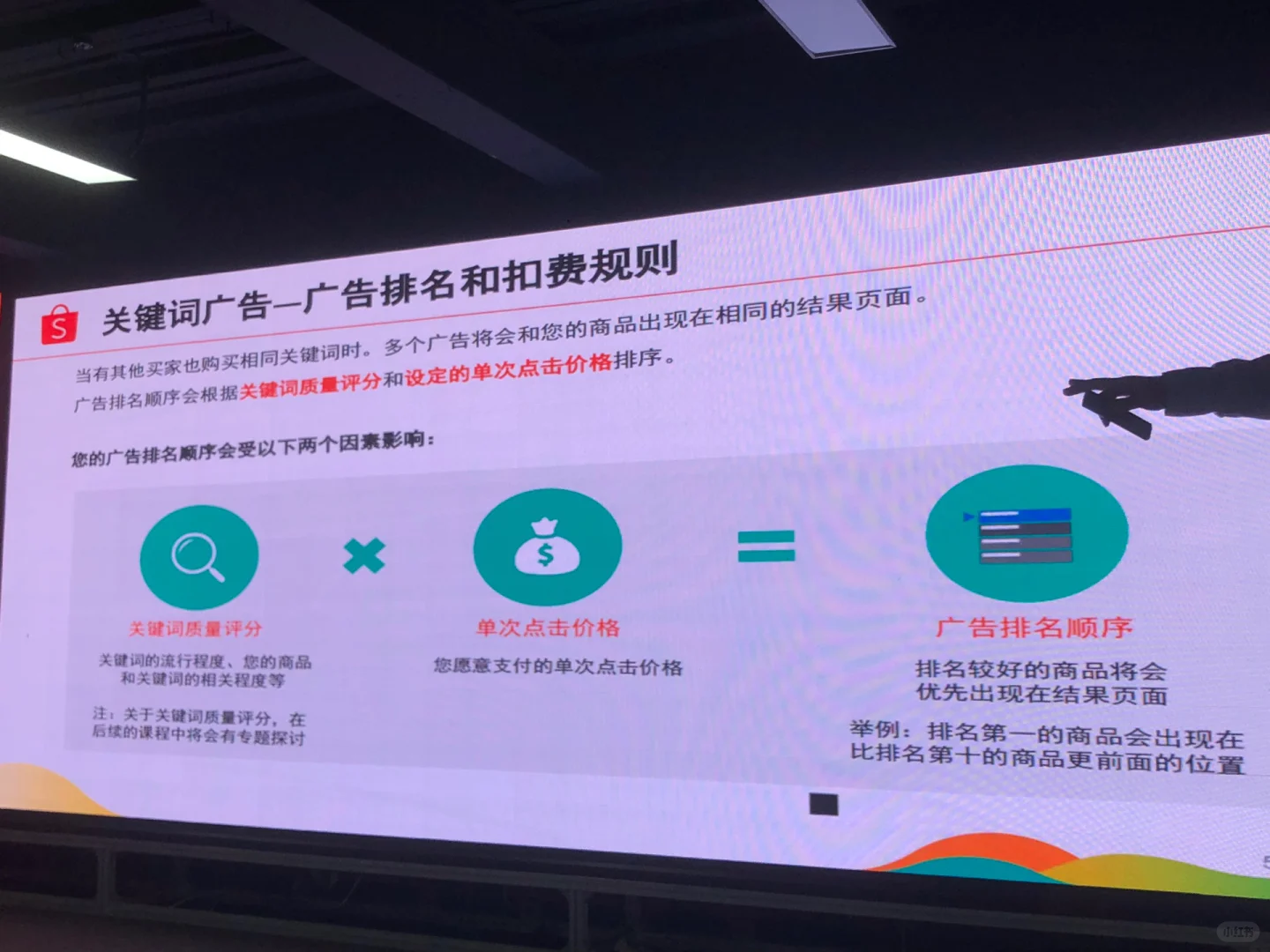 Shopee招商会干货分享
