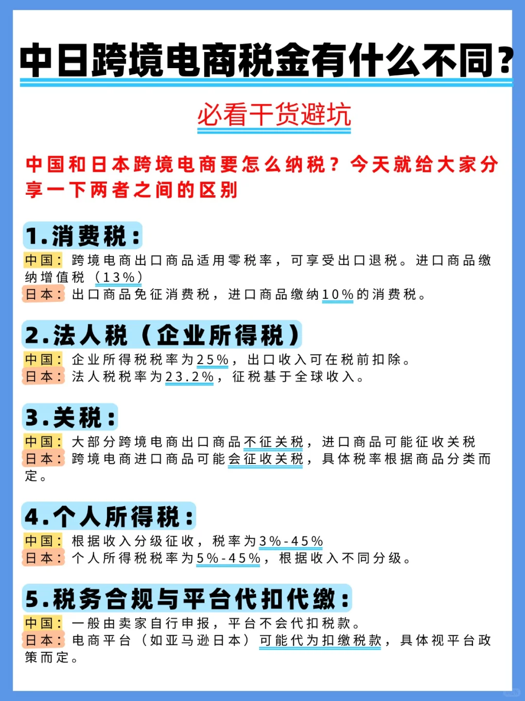 中日跨境电商税金必看干货来避坑