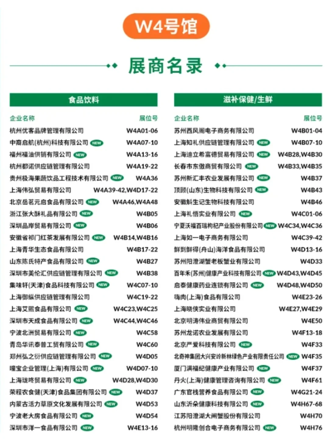 明天12点免费门票截止！上海礼品展攻略