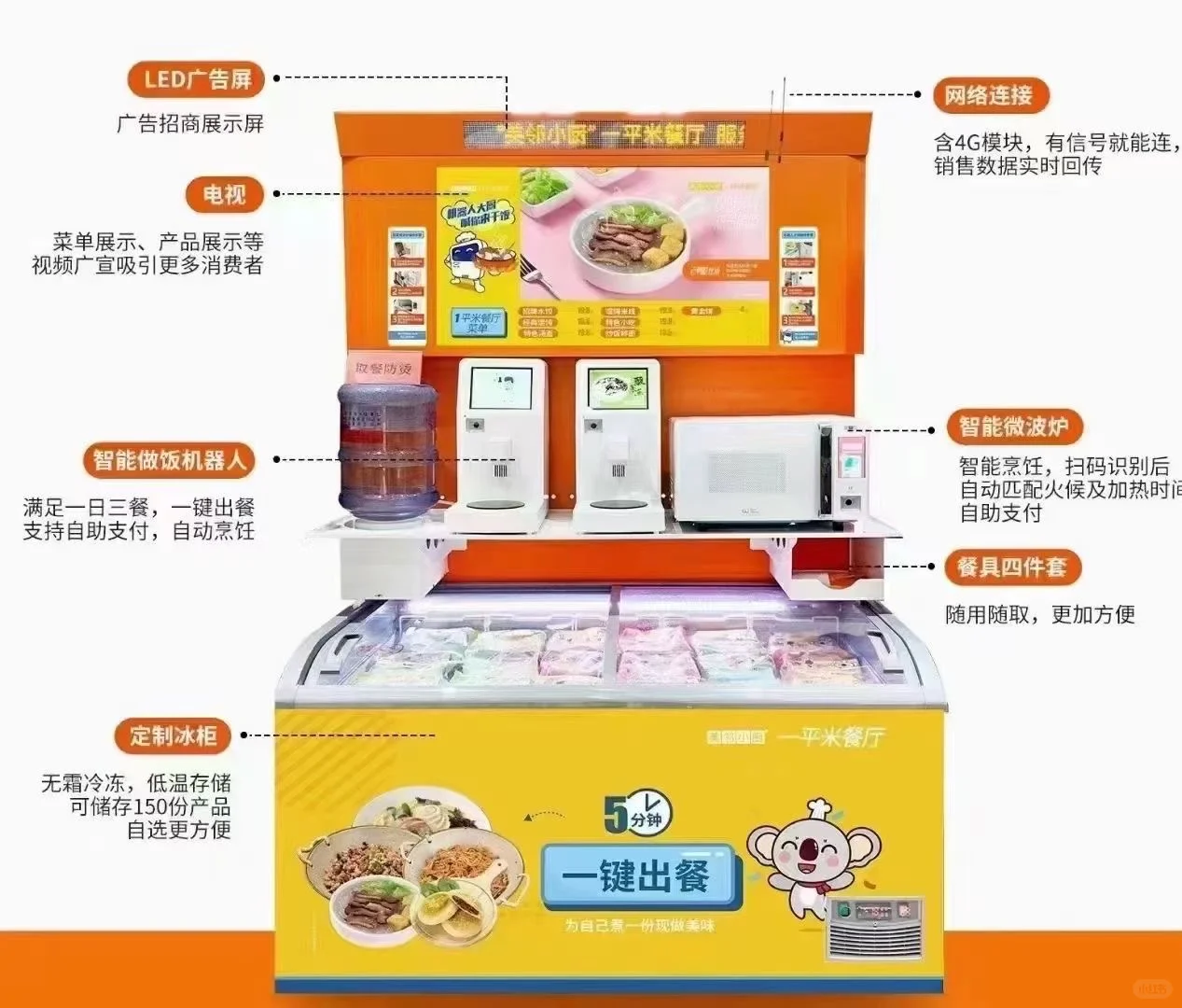 美邻小厨线上招商会