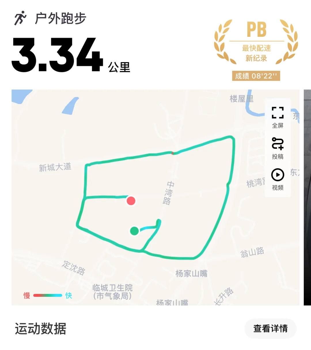 80年中年妇女/生活碎碎念