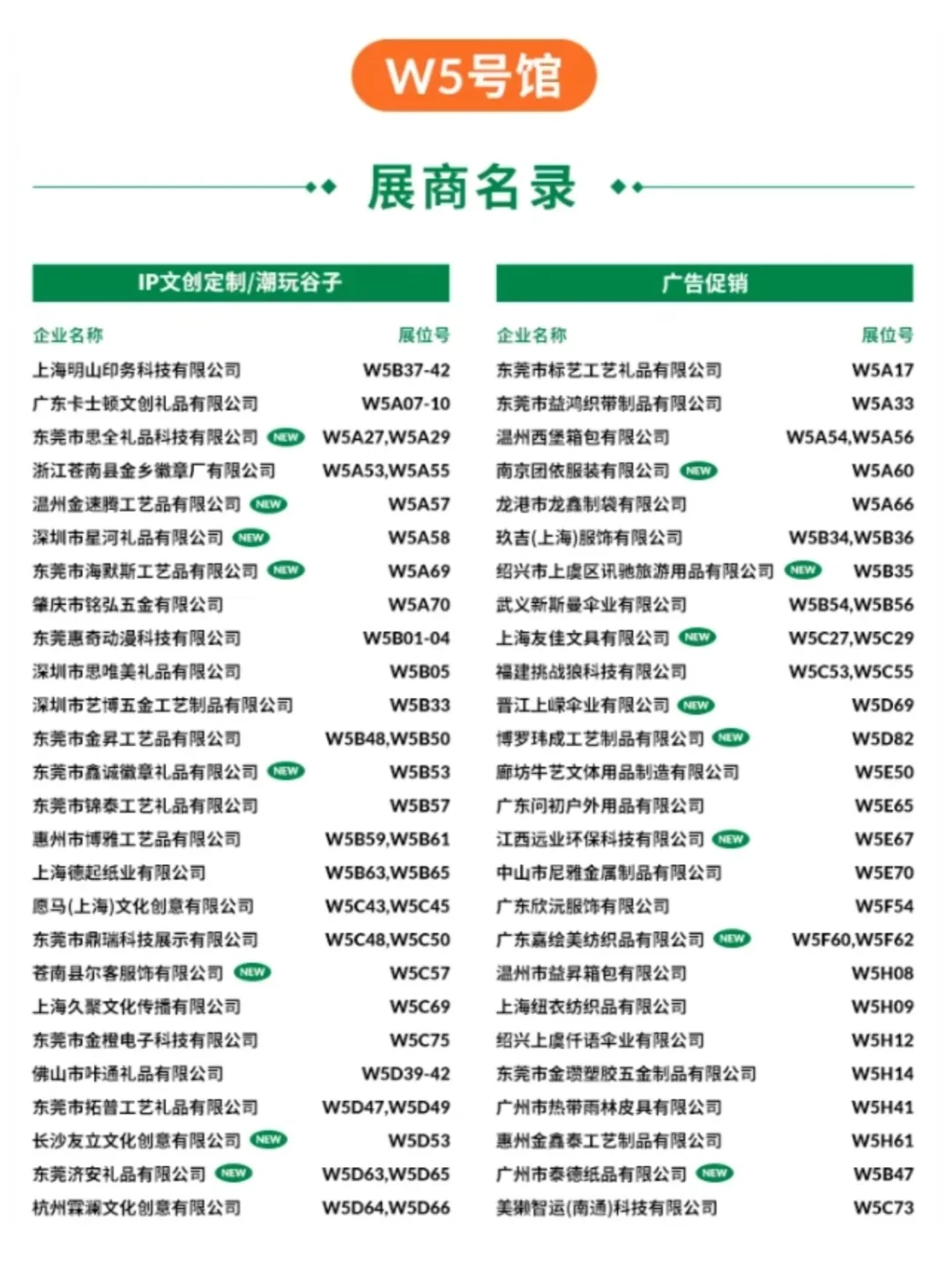 明天12点免费门票截止！上海礼品展攻略