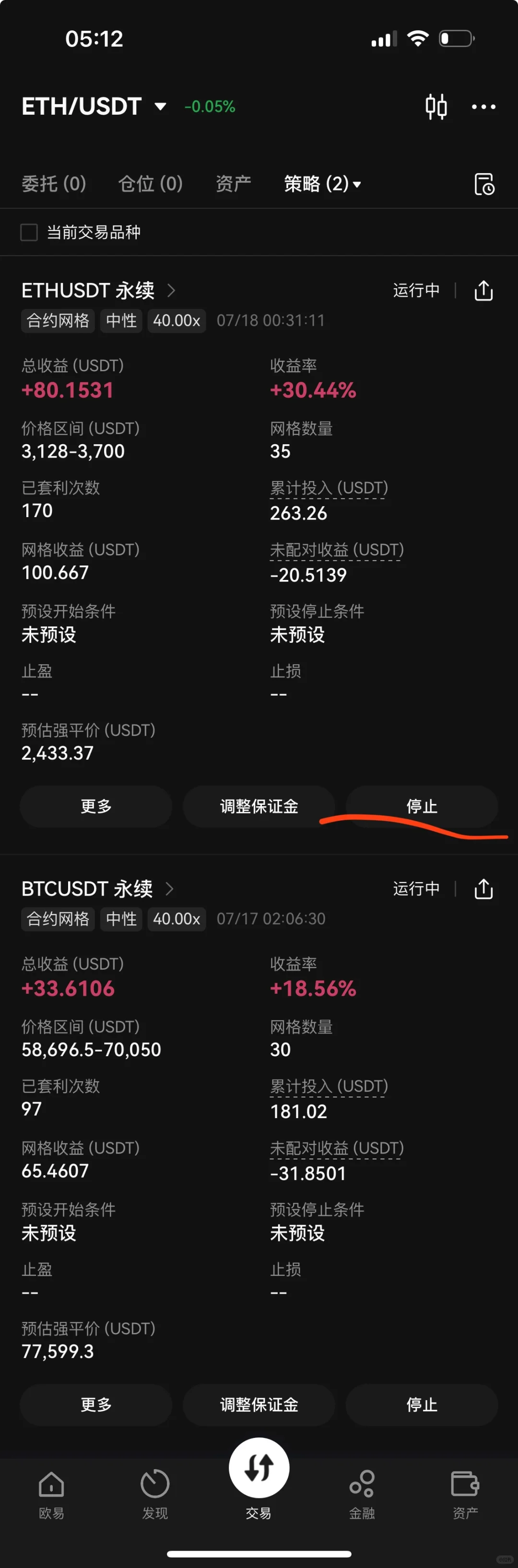 无脑交易第10天，总收益大概50个点了