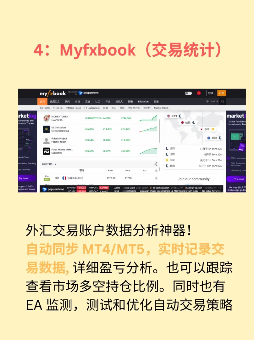 5个交易员都在用的网站！?