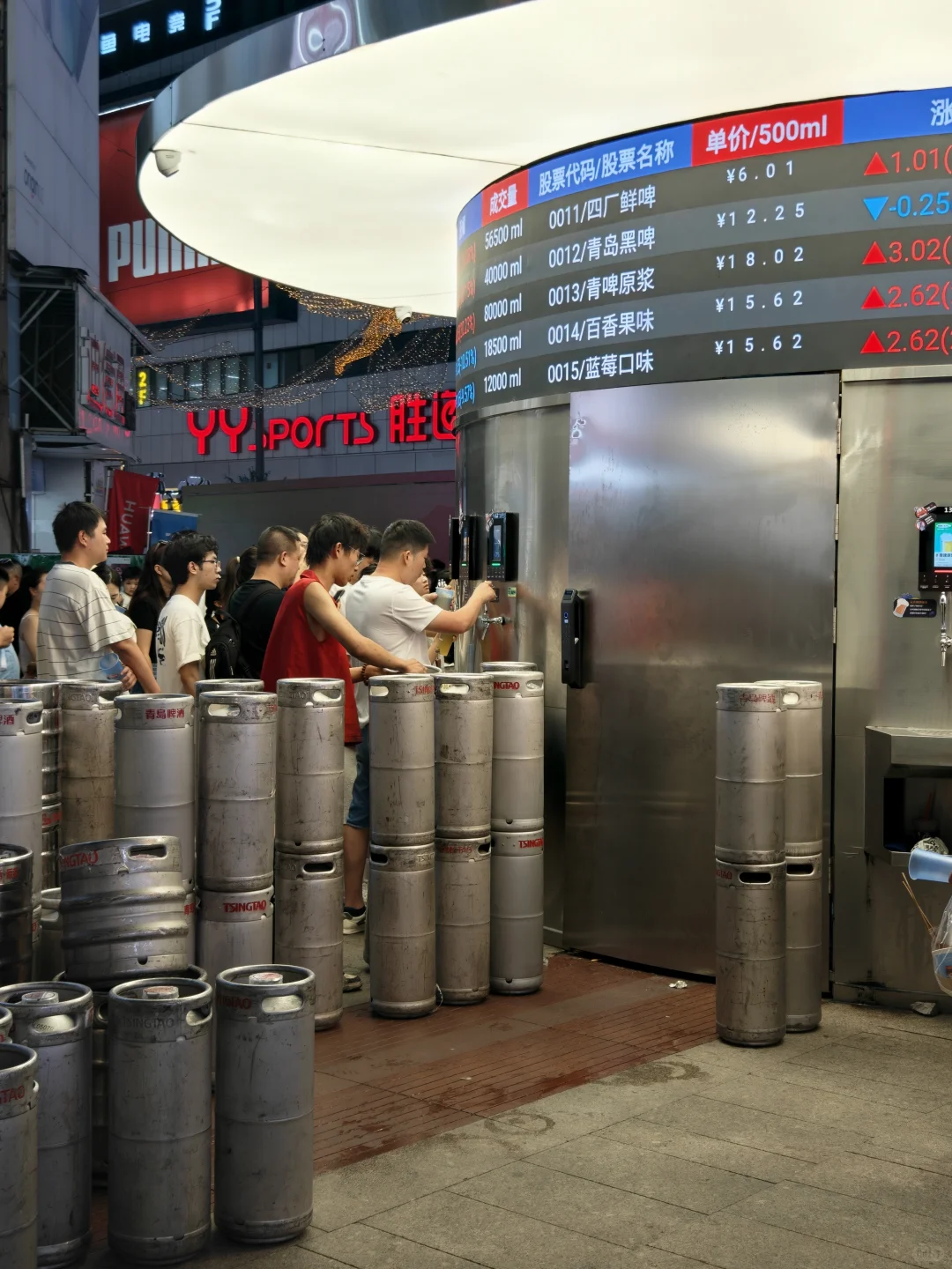 青岛啤酒交易所 有点意思！