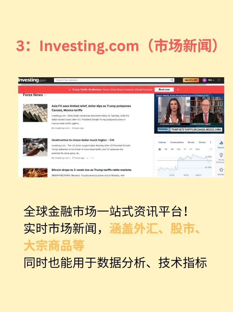 5个交易员都在用的网站！?