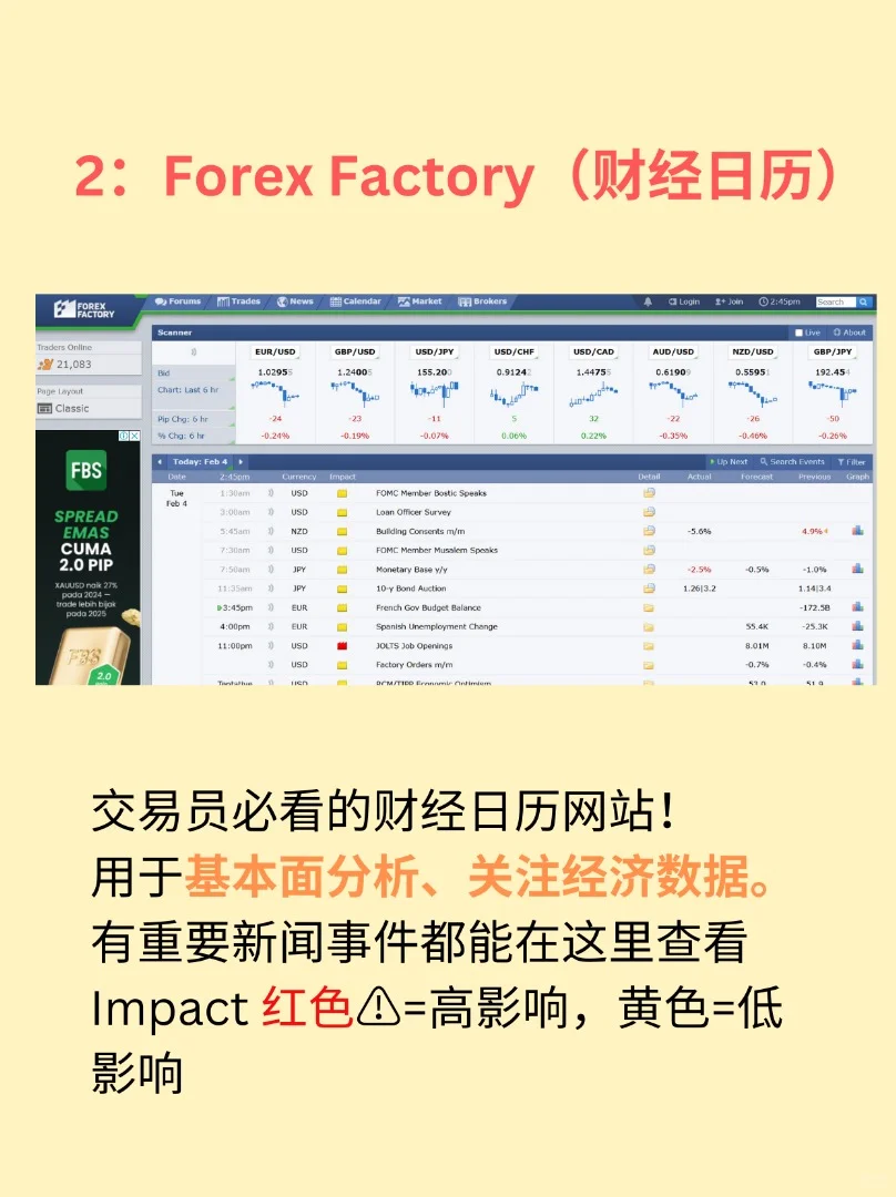 5个交易员都在用的网站！?