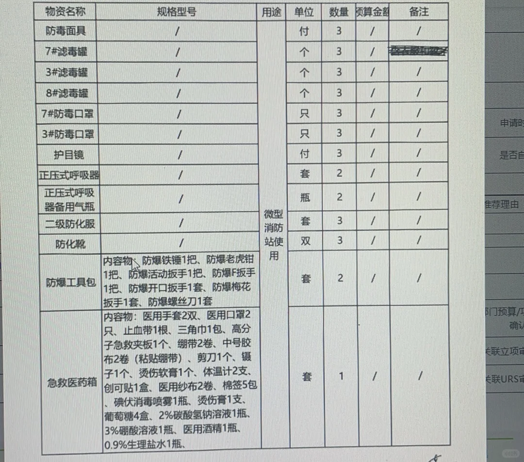 急需供应商报价！坐标合肥！！