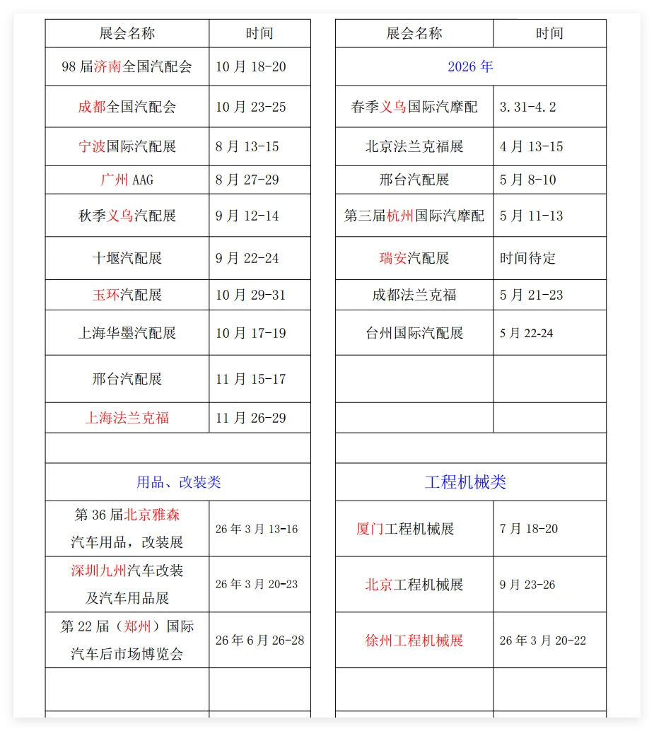 2025年汽配展会时间表
