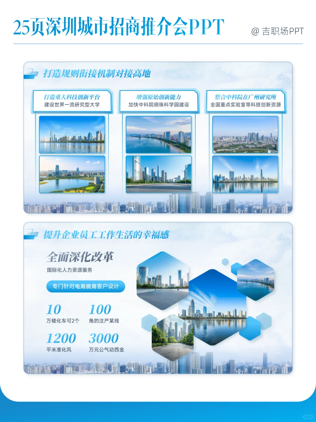 这份深圳城市招商推介会PPT太哇塞了