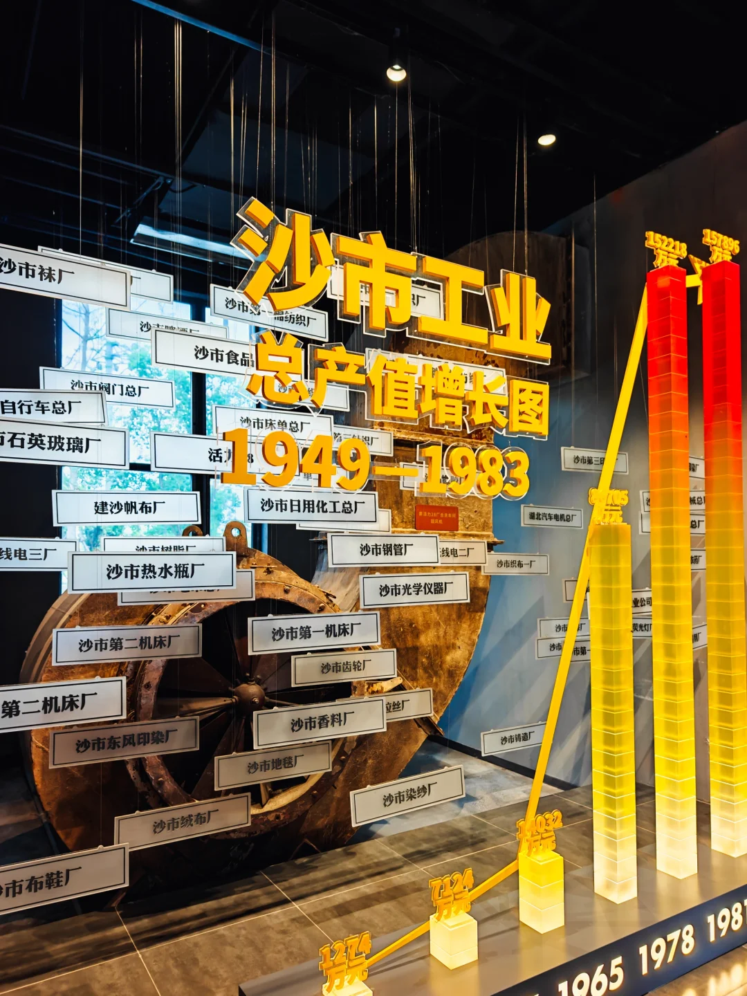 螺丝壳里做道场，这个展览太难了！