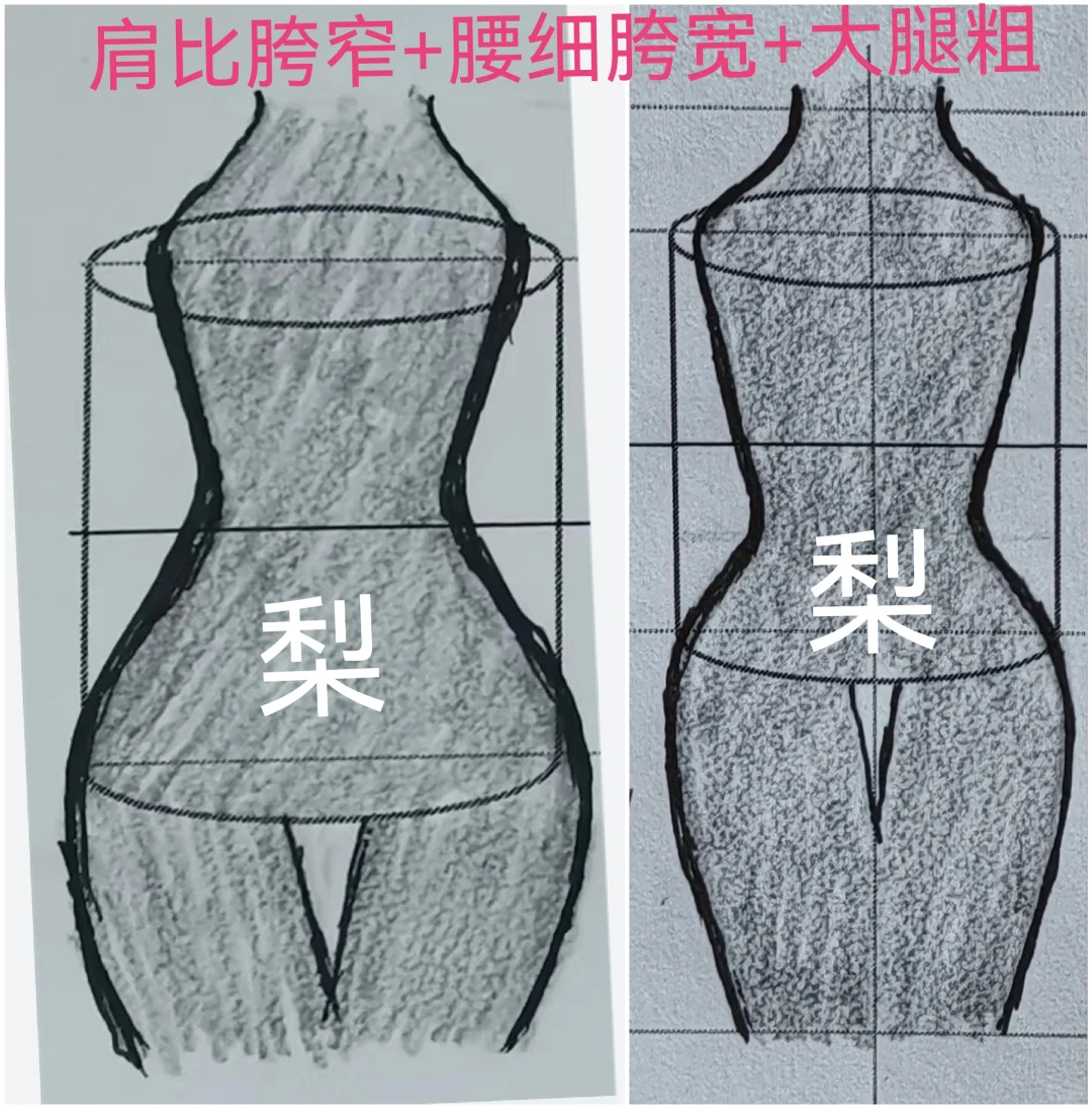我们国人好像确实真梨型身材少
