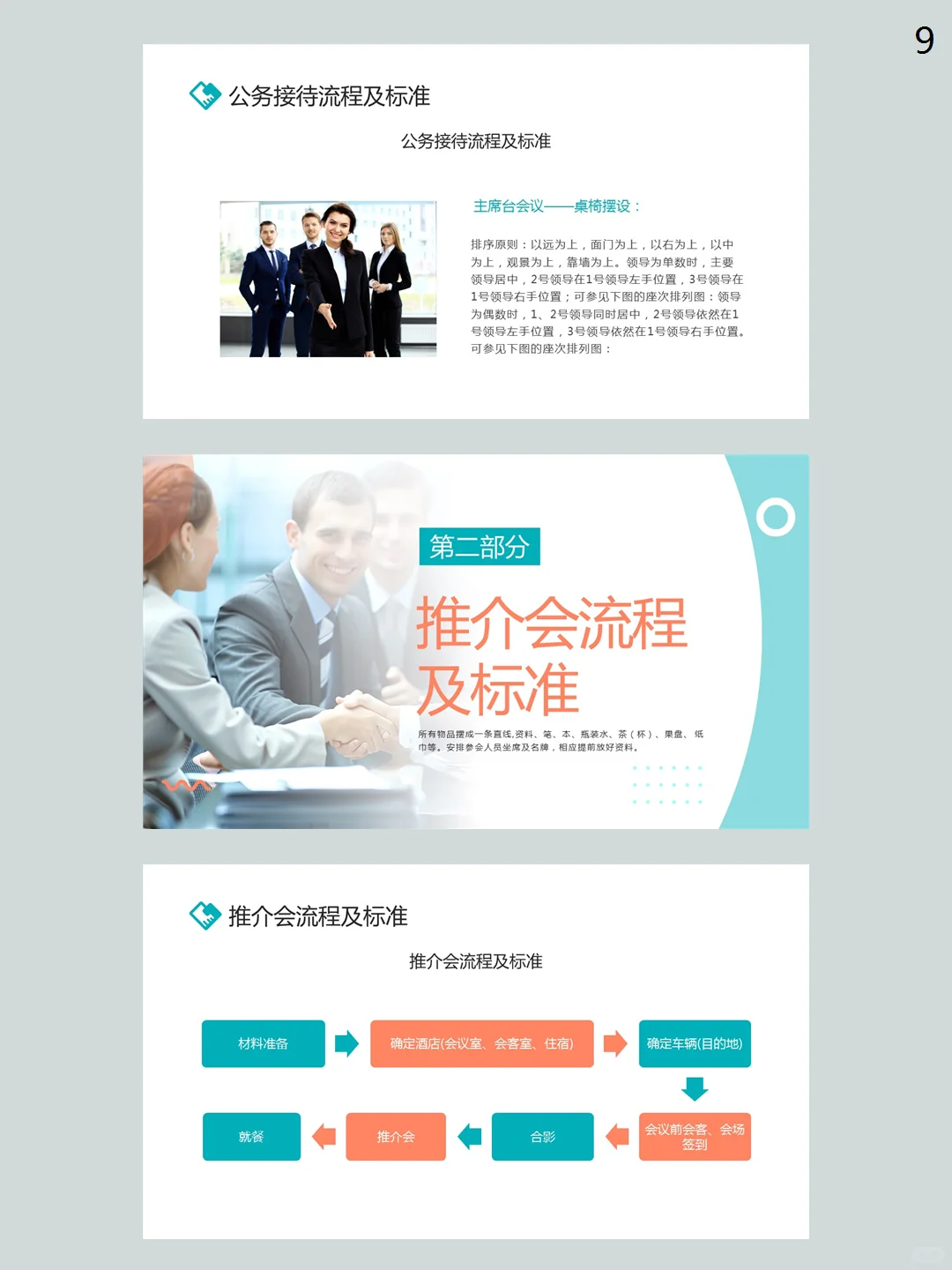 公司接待标准及办会流程培训课件PPT