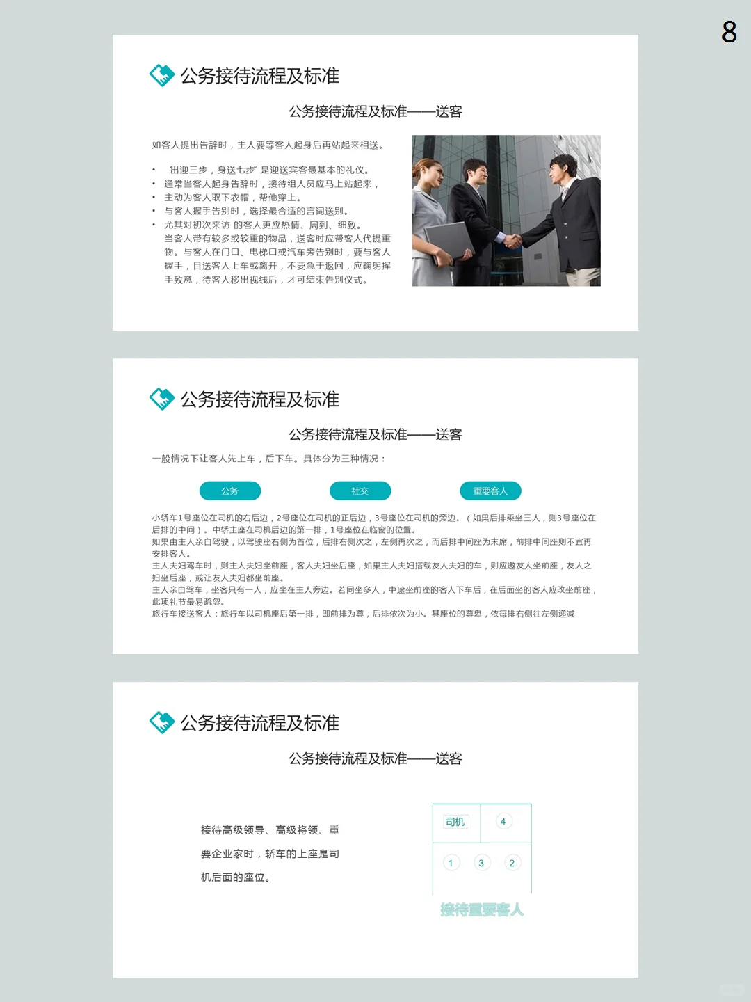 公司接待标准及办会流程培训课件PPT