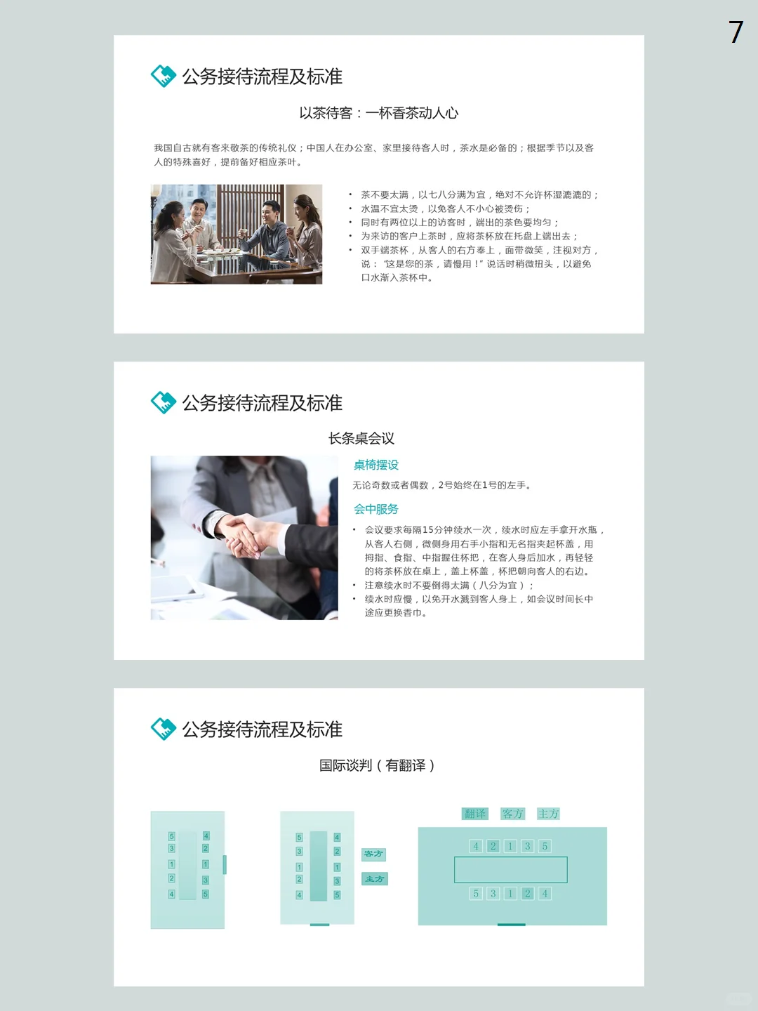 公司接待标准及办会流程培训课件PPT