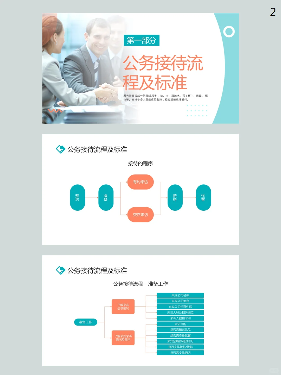 公司接待标准及办会流程培训课件PPT