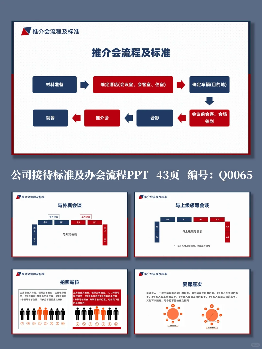 升职加薪就靠它丨接待标准及办会流程培训