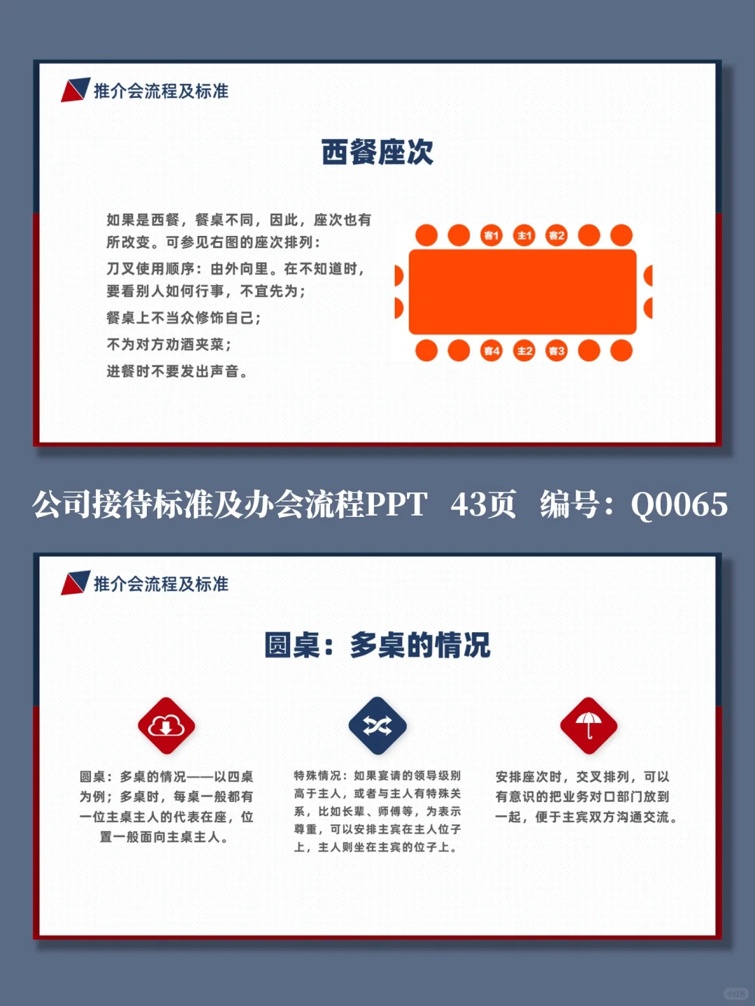 升职加薪就靠它丨接待标准及办会流程培训