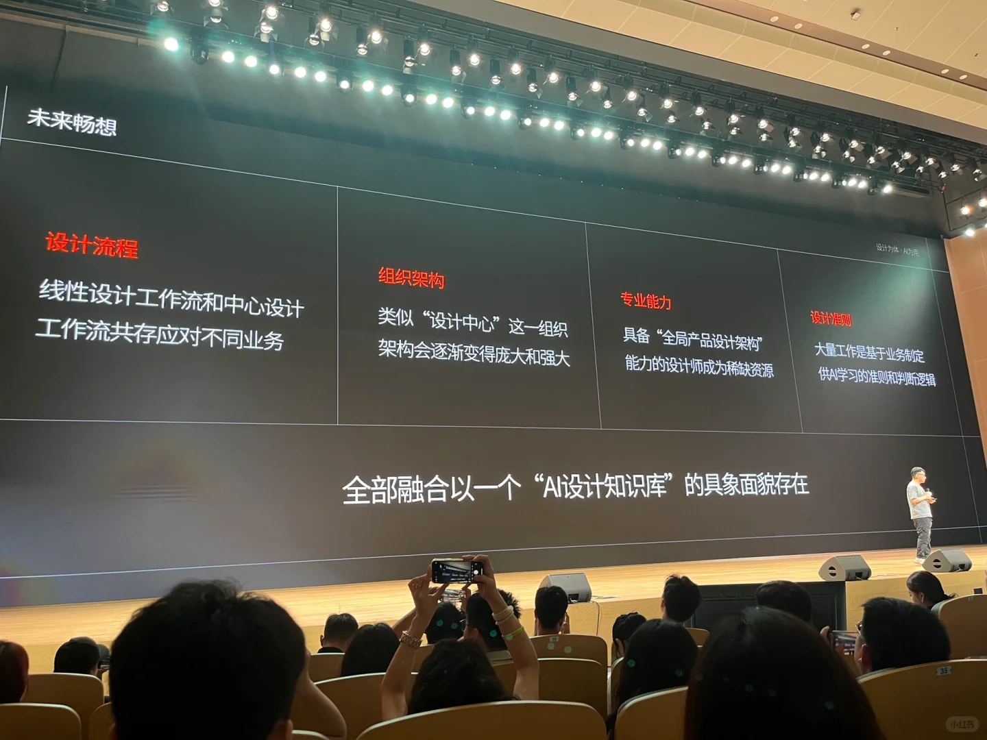 这次去D20有价值的18张图