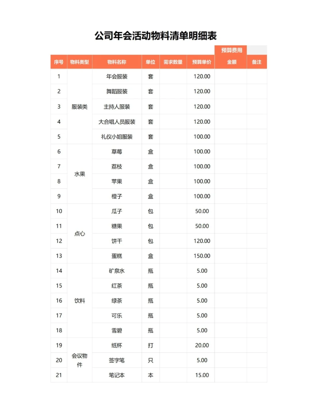 《年会物资采购清单》