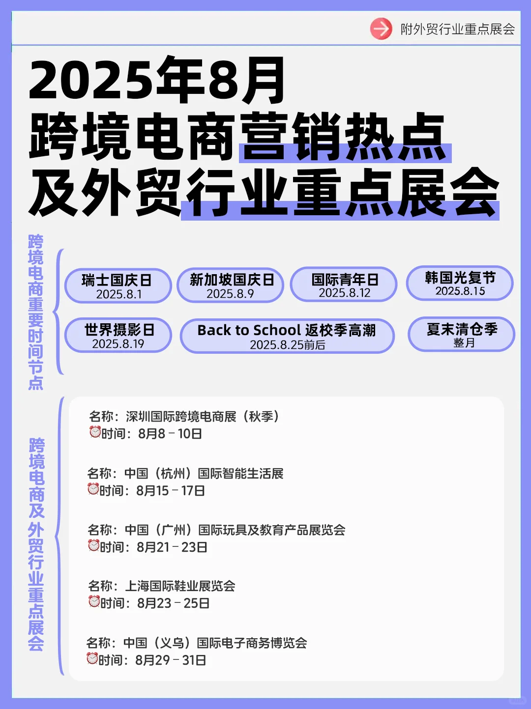 8月跨境电商营销日历及外贸重要展会