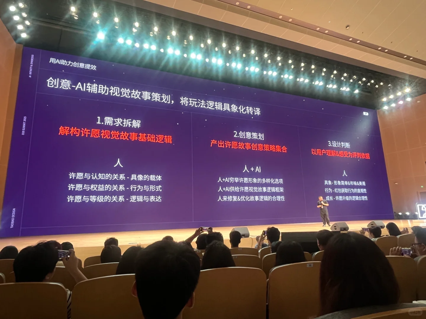 这次去D20有价值的18张图