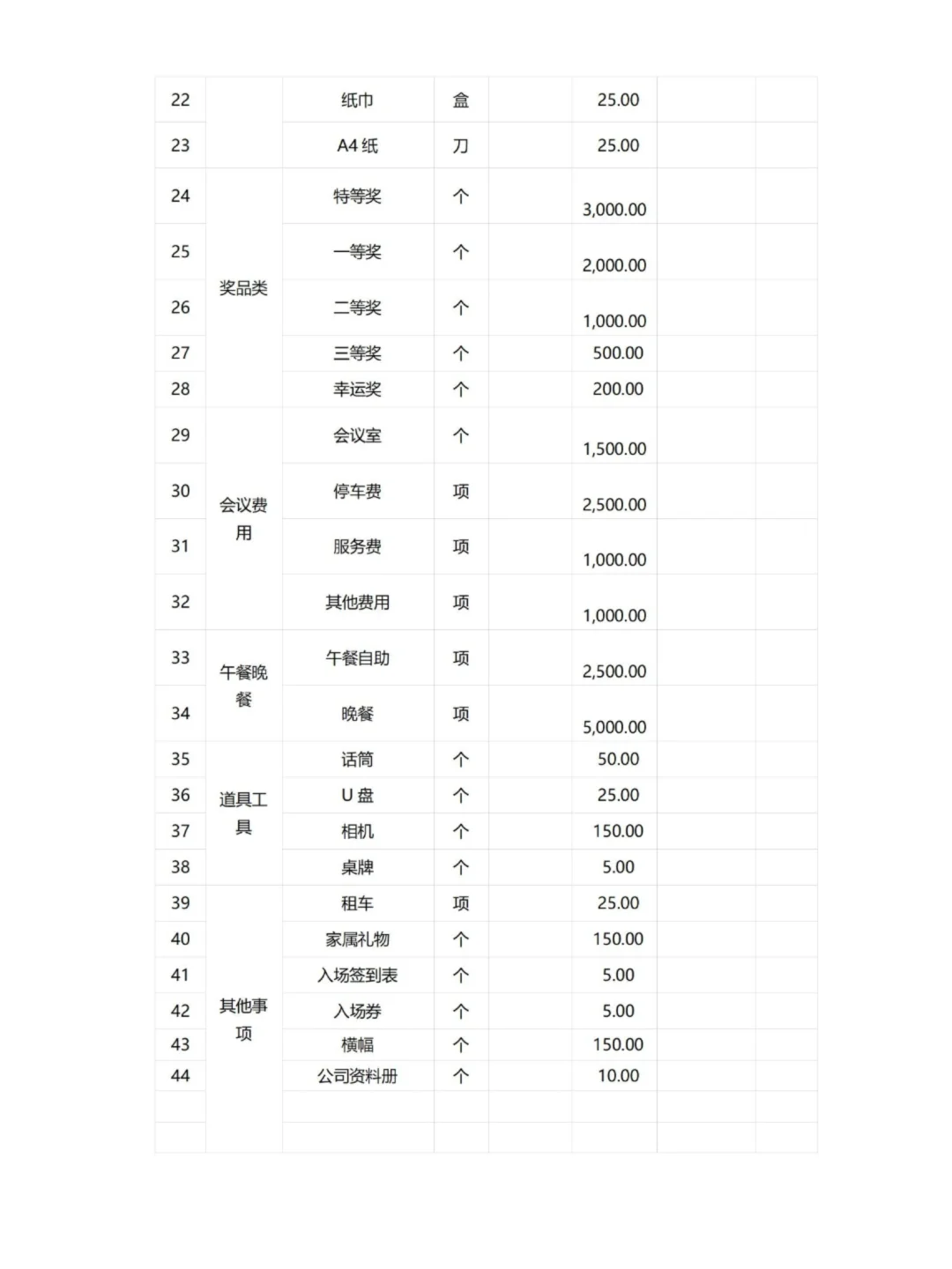 《年会物资采购清单》