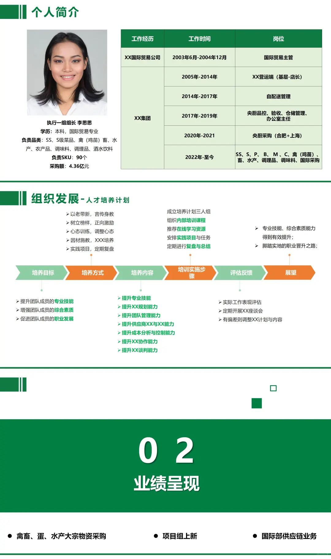 2025采购部部门半年述职报告PPT?