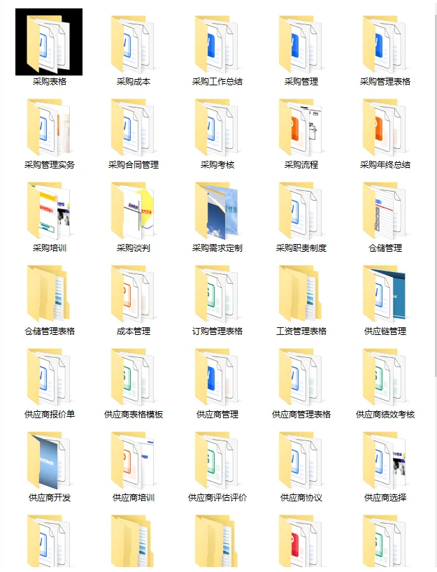 采购会用到的一些救命公式！！