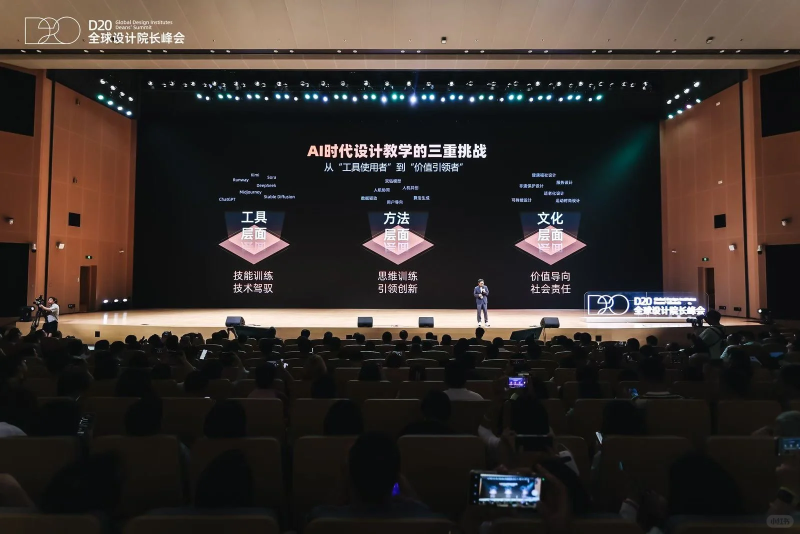 这次去D20有价值的18张图