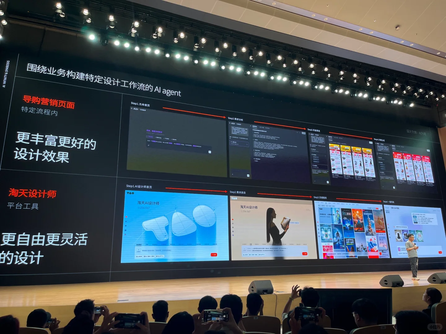 这次去D20有价值的18张图
