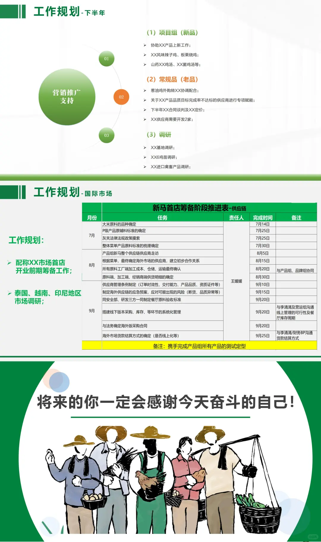 2025采购部部门半年述职报告PPT?