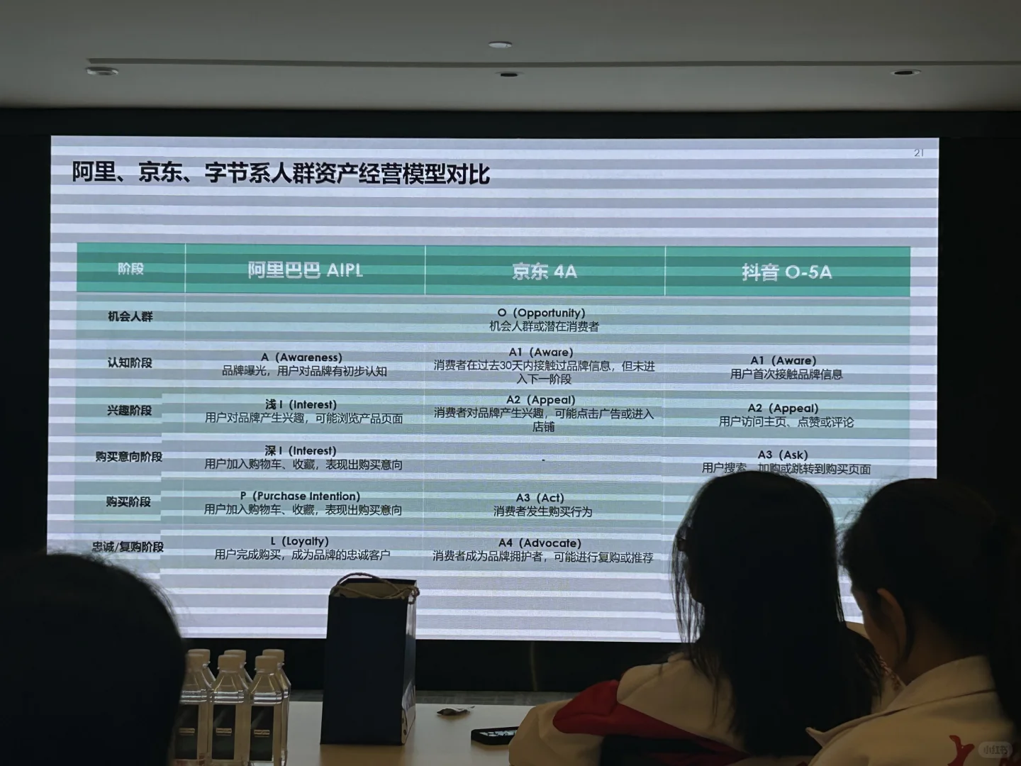 上海宝尊电商