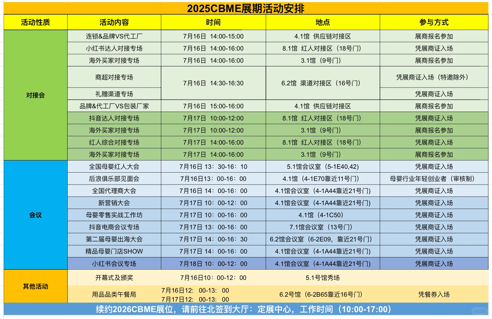 上海cbme婴童展今日盛大开幕啦