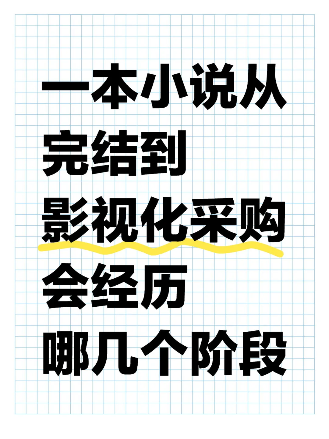 小说从完本卖出影视版权会经历几个阶段