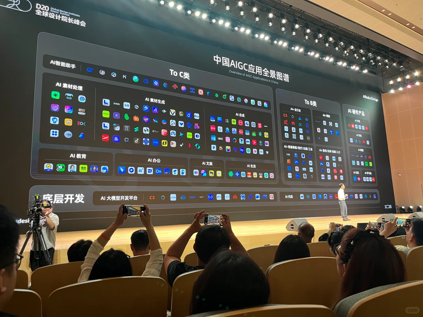 这次去D20有价值的18张图