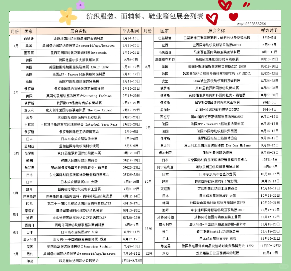 国际区服装服饰、鞋、箱包、面辅料展会目录