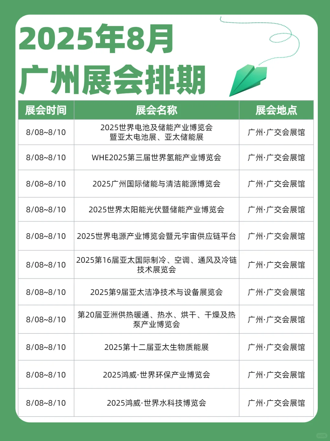 8月广州全行业展会排期新鲜出炉~