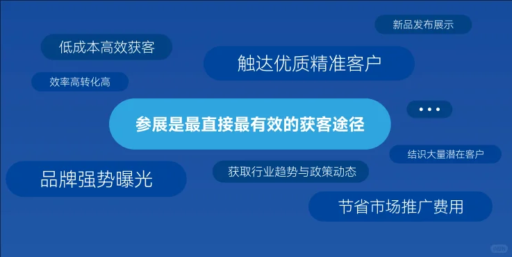 跨境电商展哪家强