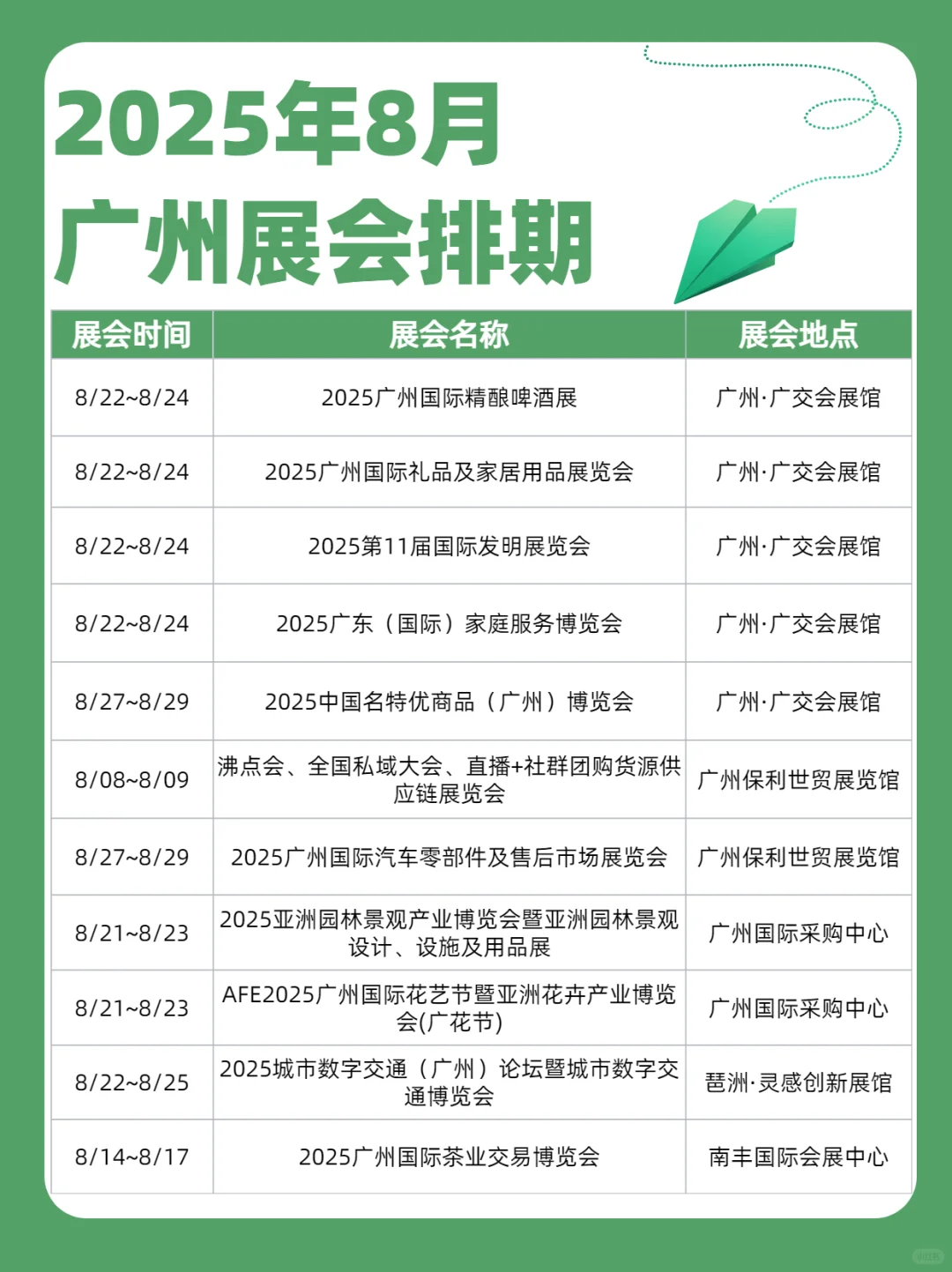 8月广州全行业展会排期新鲜出炉~