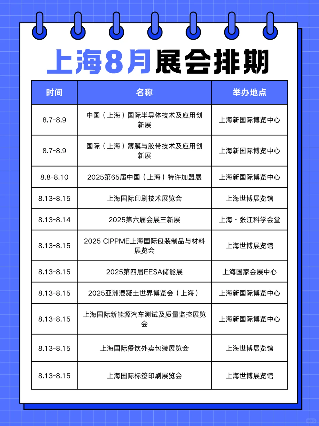 上海8月展会排期新鲜出炉?赶紧码住‼️
