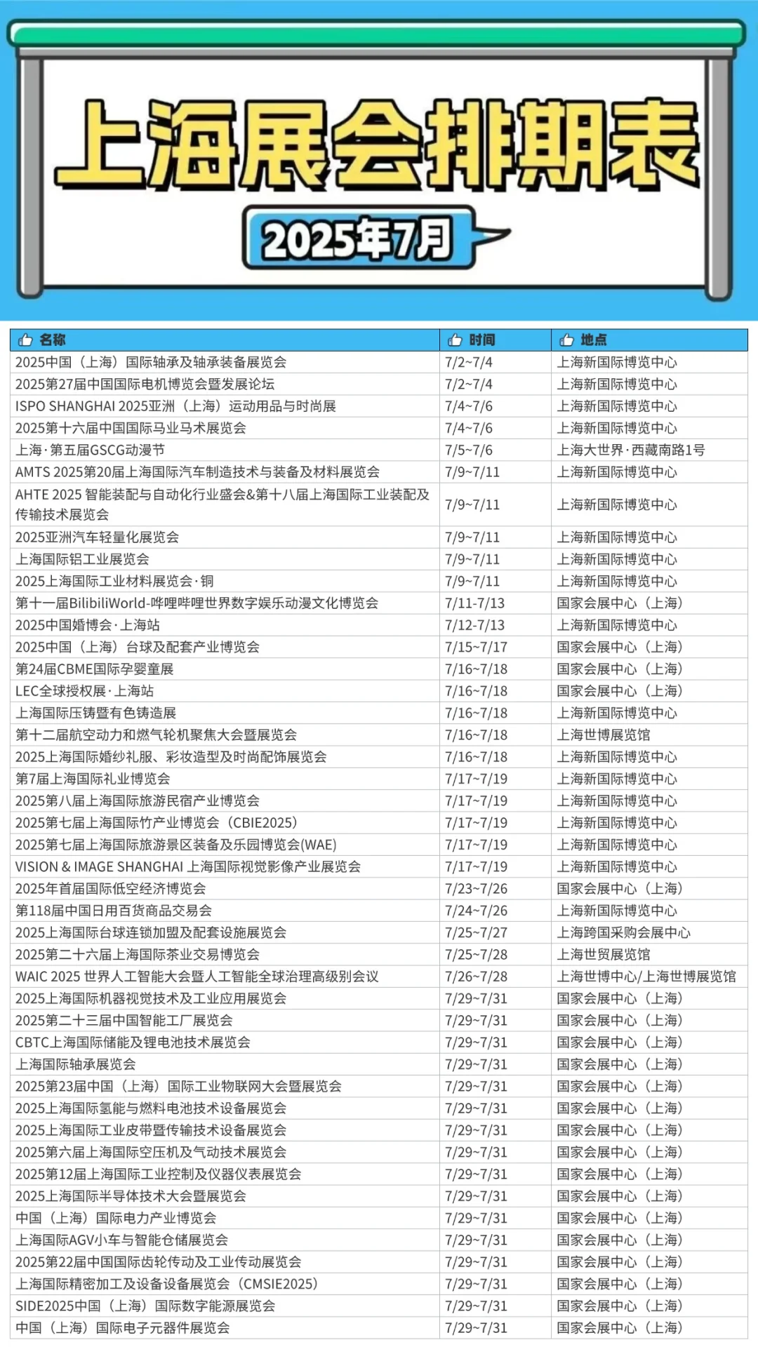 速码?2025年7月北上广深展会排期表?