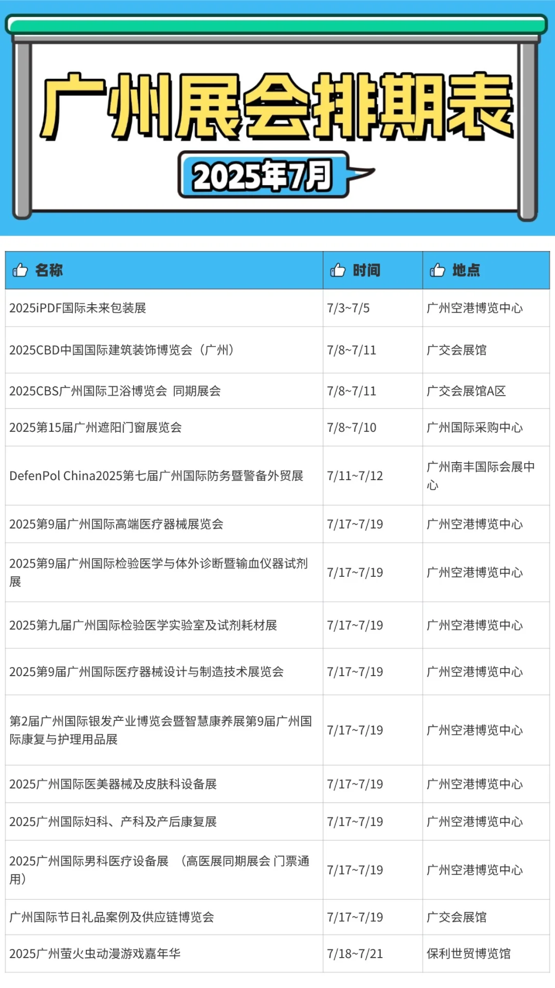 速码?2025年7月北上广深展会排期表?