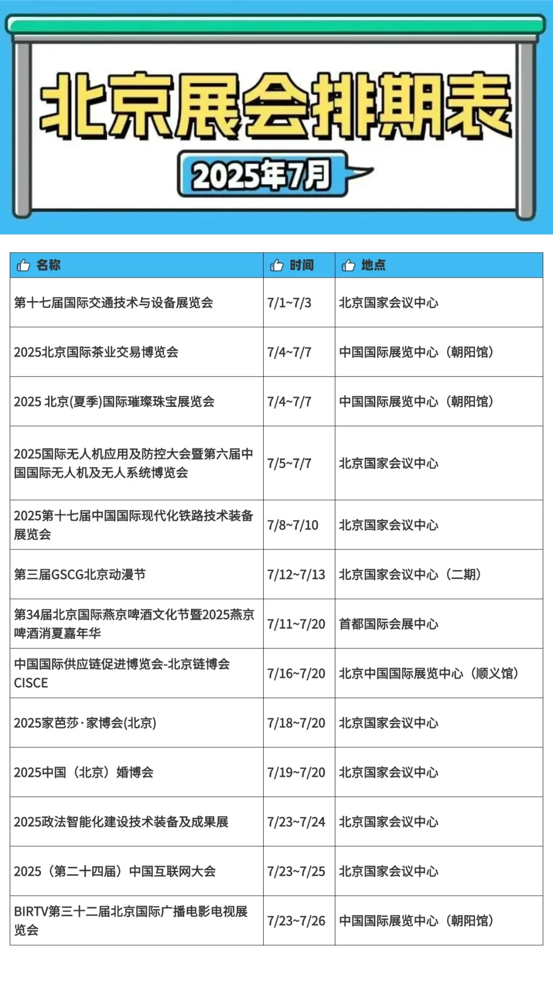 速码?2025年7月北上广深展会排期表?