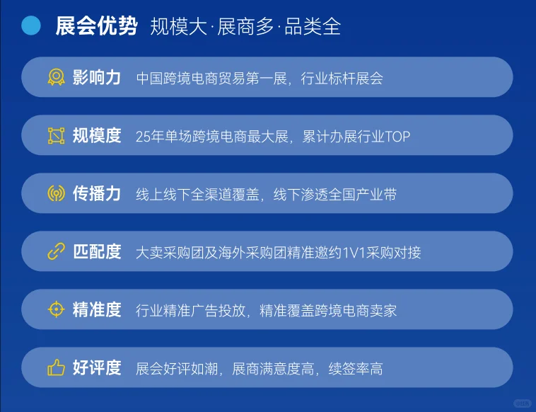 跨境电商展哪家强