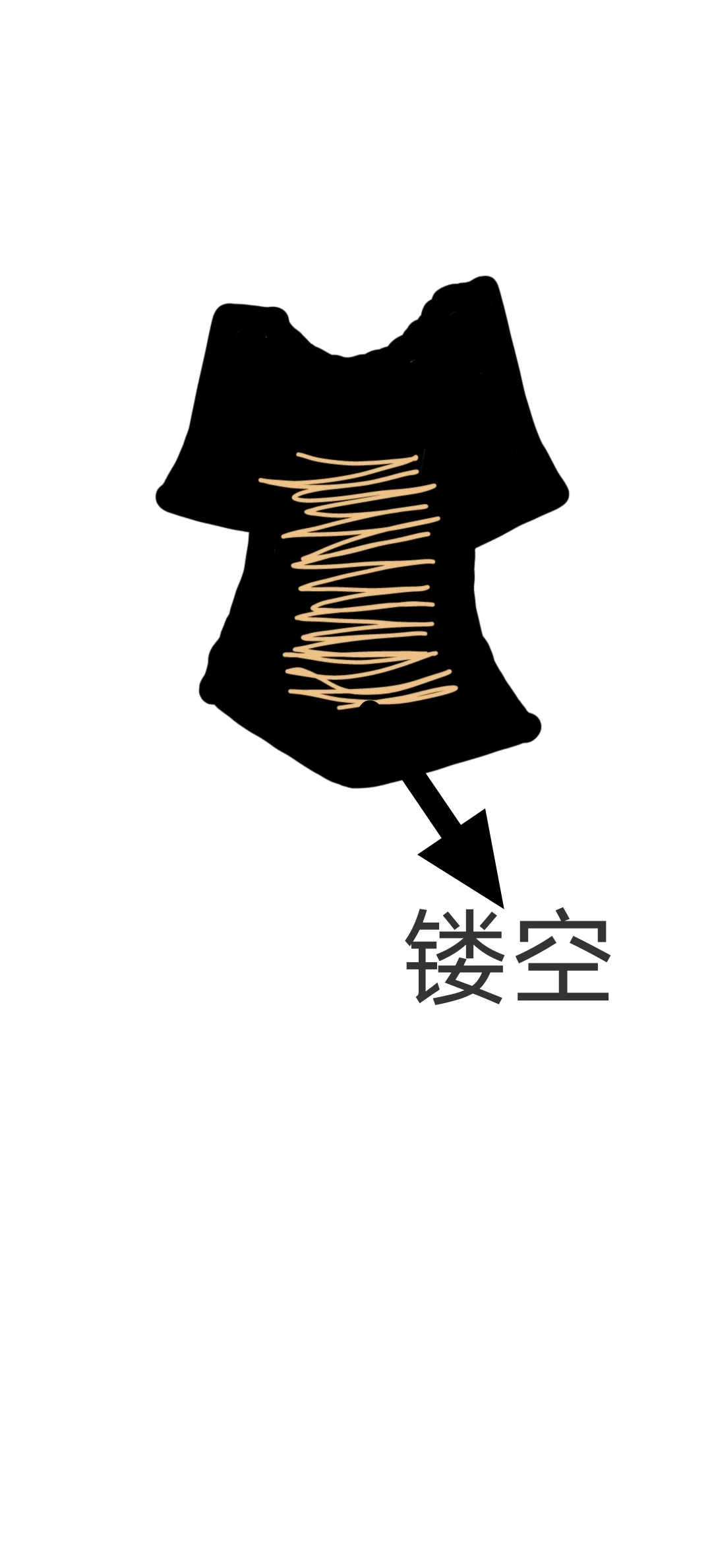 男性也要穿衣自由！